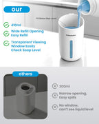 Touchless Automatic Liquid Soap Dispenser, Rechargeable White
