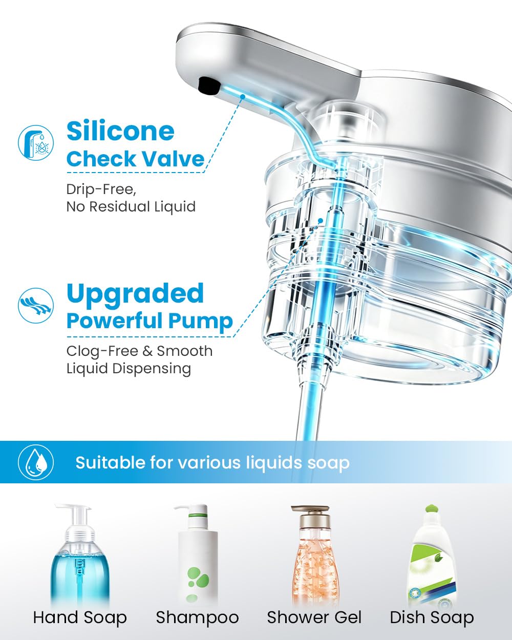 Touchless Automatic Liquid Soap Dispenser, Rechargeable White