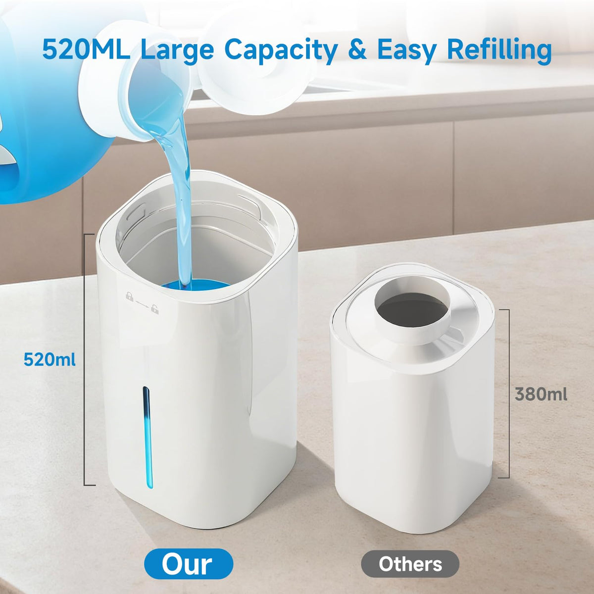 Automatic Liquid Soap Dispenser Touchless, Hands Free for Bathroom Kitchen White