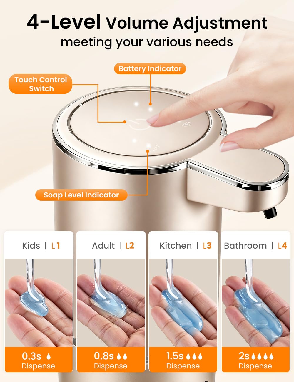 Automatic Soap Dispenser Touchless, USB Rechargeable Hand Soap Dispenser, 4 Adjustable Soap Levels, IPX5 Waterproof, 12.8oz/380ml, Countertop or Wall Mounted for Bathroom and Kitchen, White Liquid