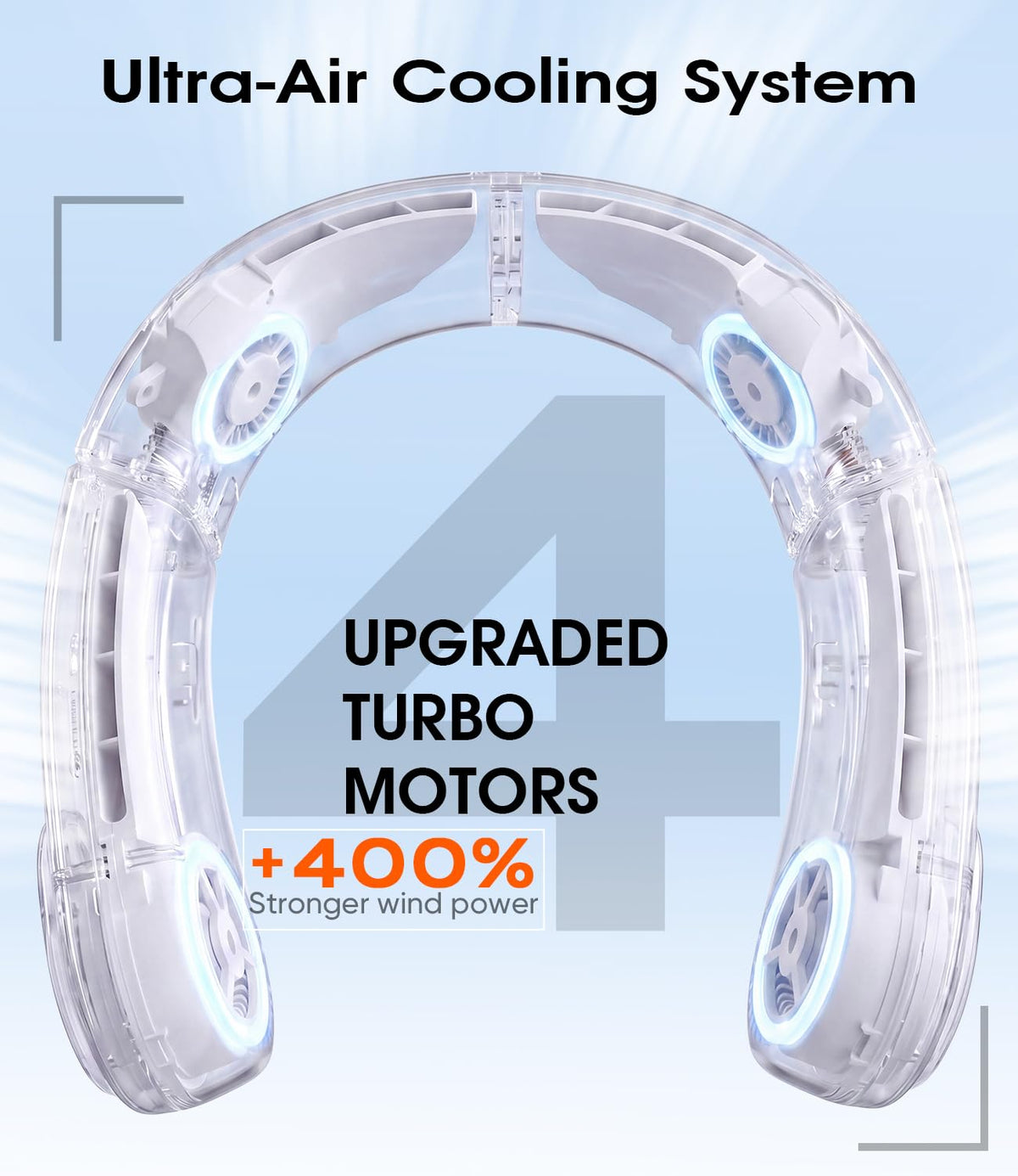 ChillGo Neck Fan, 4 Turbo Foldable Portable Fans - Personal Bladeless Fan White