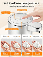 Automatic Soap Dispenser Touchless, USB Rechargeable Hand Soap Dispenser, 4 Adjustable Soap Levels, IPX5 Waterproof, 12.8oz/380ml, Countertop or Wall Mounted for Bathroom and Kitchen, White Liquid