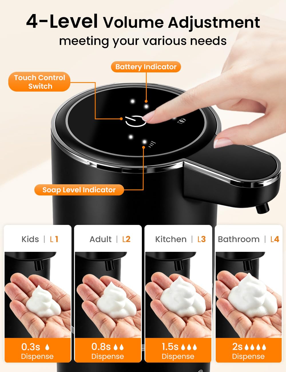 Automatic Soap Dispenser Touchless, USB Rechargeable Hand Soap Dispenser, 4 Adjustable Soap Levels, IPX5 Waterproof, 12.8oz/380ml, Countertop or Wall Mounted for Bathroom and Kitchen, White Liquid