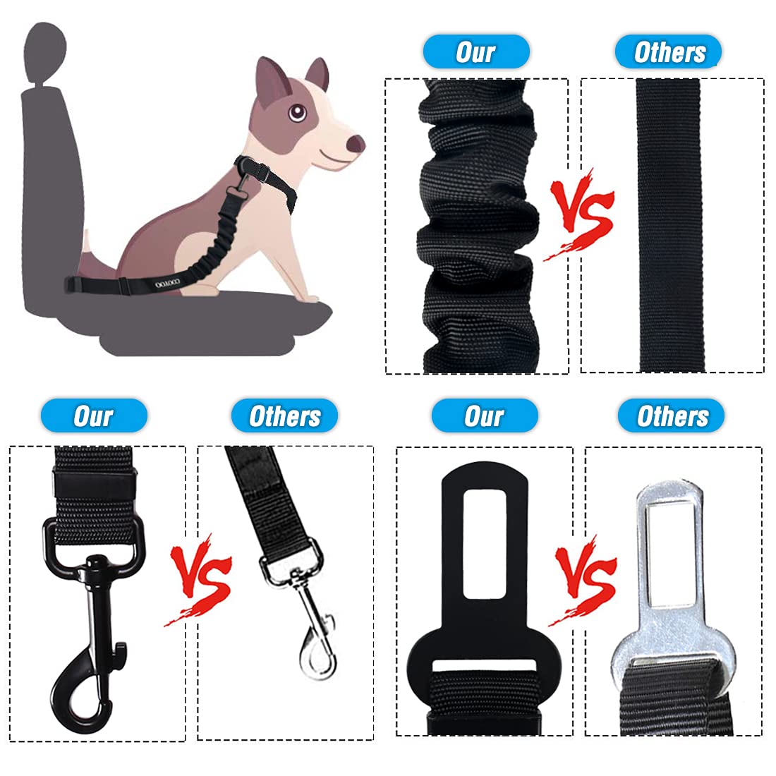 COOYOO Dog Seat Belt,3 Piece Set Retractable Car Harness Adjustable for...