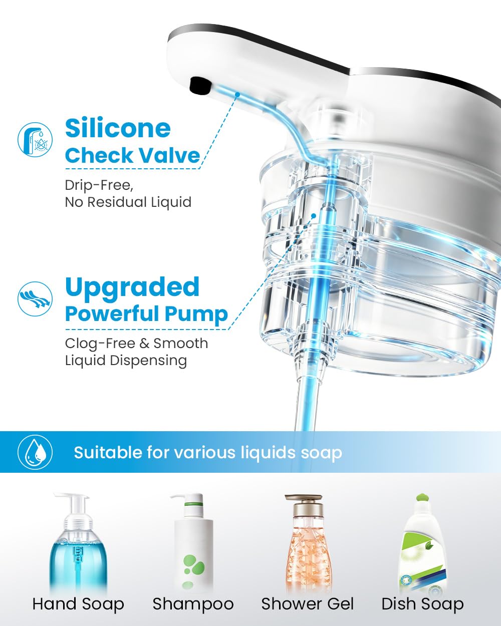 Touchless Automatic Liquid Soap Dispenser, Rechargeable White