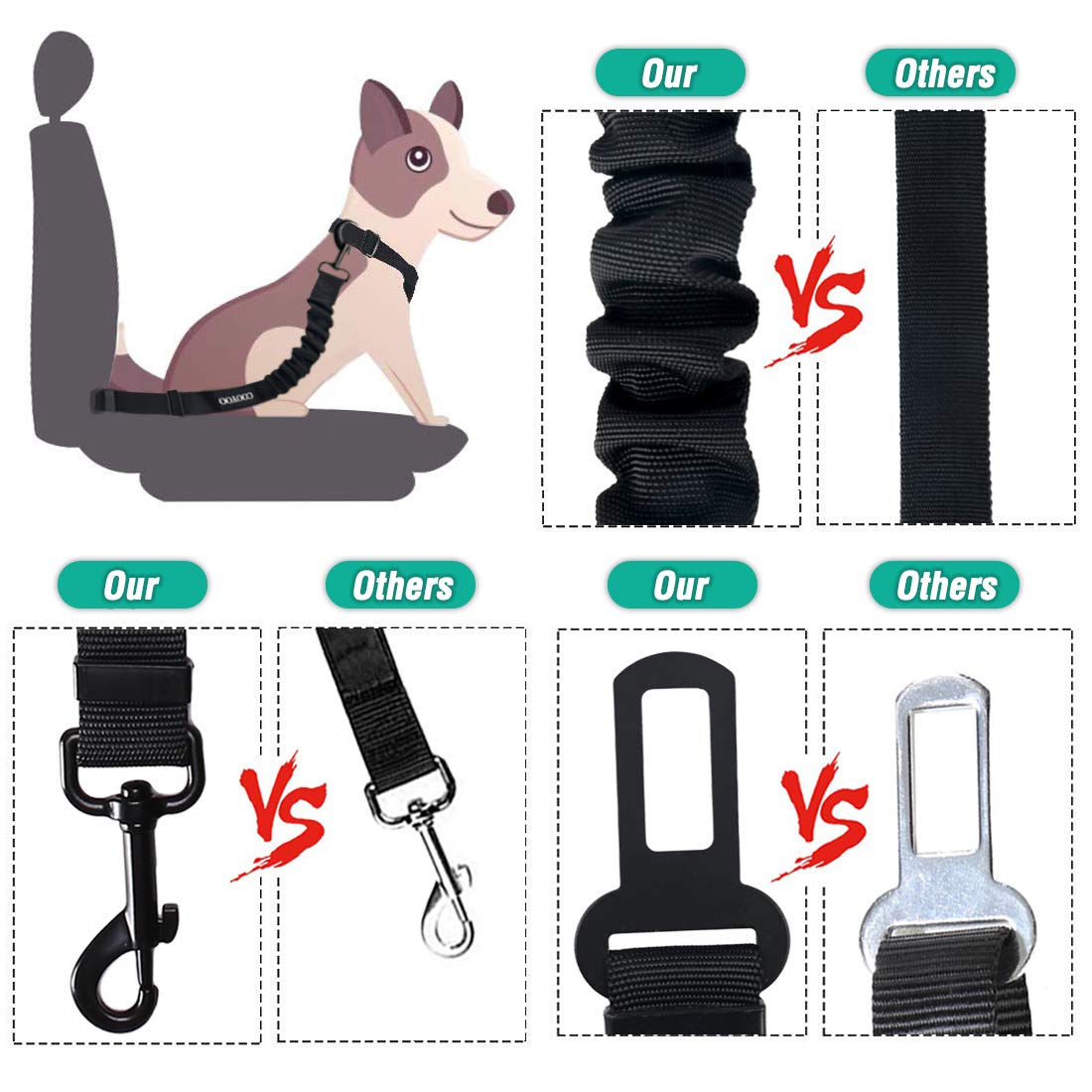 COOYOO Dog Seat Belt,3 Piece Set Retractable Dog Car Harness Adjustable for Vehicle Nylon Pet Safety Heavy Duty & Elastic Set 03-Black+Blue
