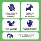 H HandsOn Pet Grooming Gloves - Patented #1 Ranked, Award Winning Shedding, Bathing, & Hair Remover Gloves - Gentle Brush for Cats, Dogs, and Horses (Mono Purple, Medium)