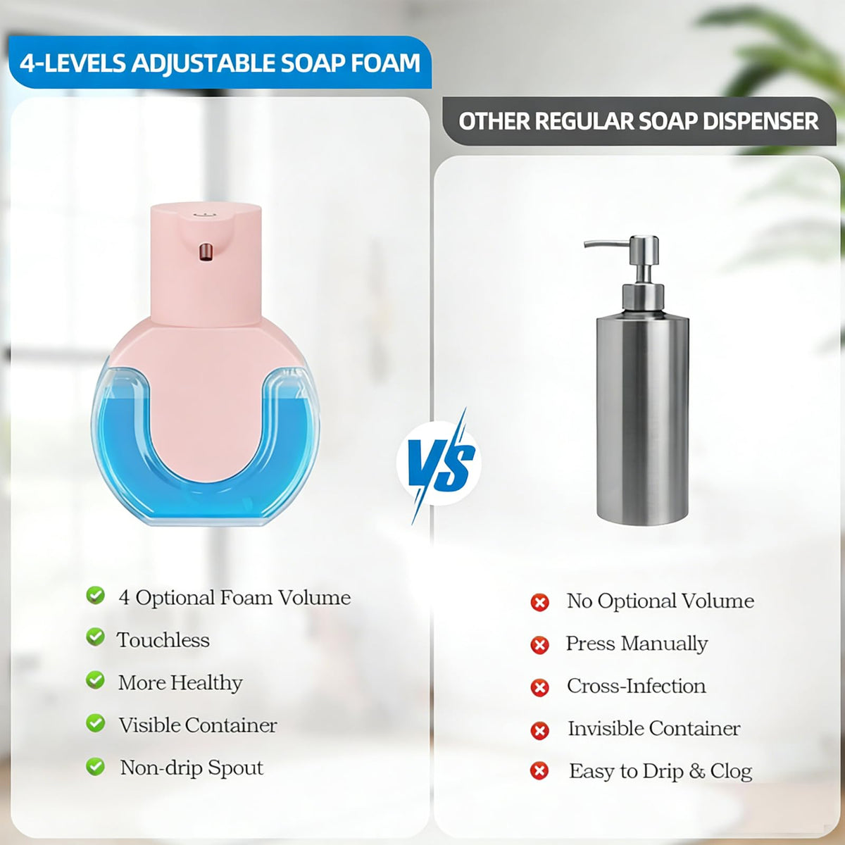 Automatic Soap Dispenser Touchless,Rechargeable Foaming Soap Dispenser,15oz/420ml Smart Hand Soap Dispensers,4-Level Adjustable,Wall Mount for Bathroom Kitchen Dish Soap,Hands-Free (Black) Black Foam
