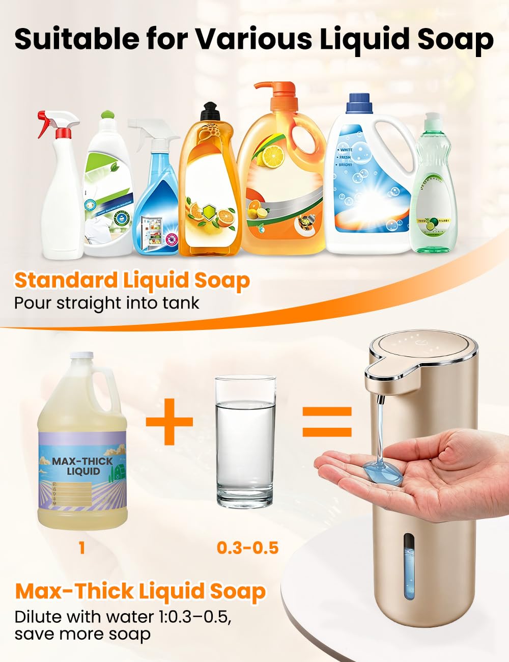 Automatic Soap Dispenser Touchless, USB Rechargeable Hand Soap Dispenser, 4 Adjustable Soap Levels, IPX5 Waterproof, 12.8oz/380ml, Countertop or Wall Mounted for Bathroom and Kitchen, White Liquid