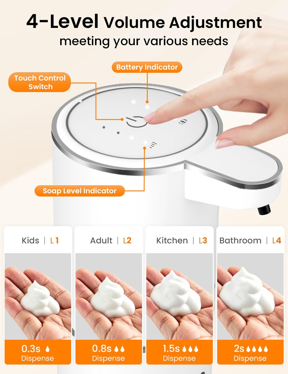 Automatic Soap Dispenser Touchless, USB Rechargeable Hand Soap Dispenser, 4 Adjustable Soap Levels, IPX5 Waterproof, 12.8oz/380ml, Countertop or Wall Mounted for Bathroom and Kitchen, White Liquid