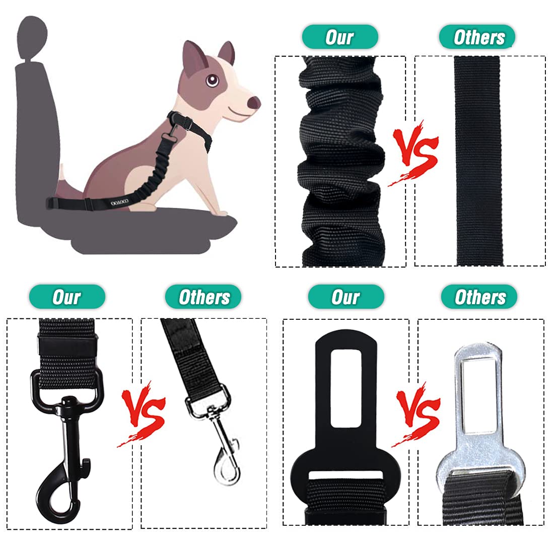 COOYOO Dog Seat Belt,3 Piece Set Retractable Dog Car Harness Adjustable for Vehicle Nylon Pet Safety Heavy Duty & Elastic Set 03-Black+Blue