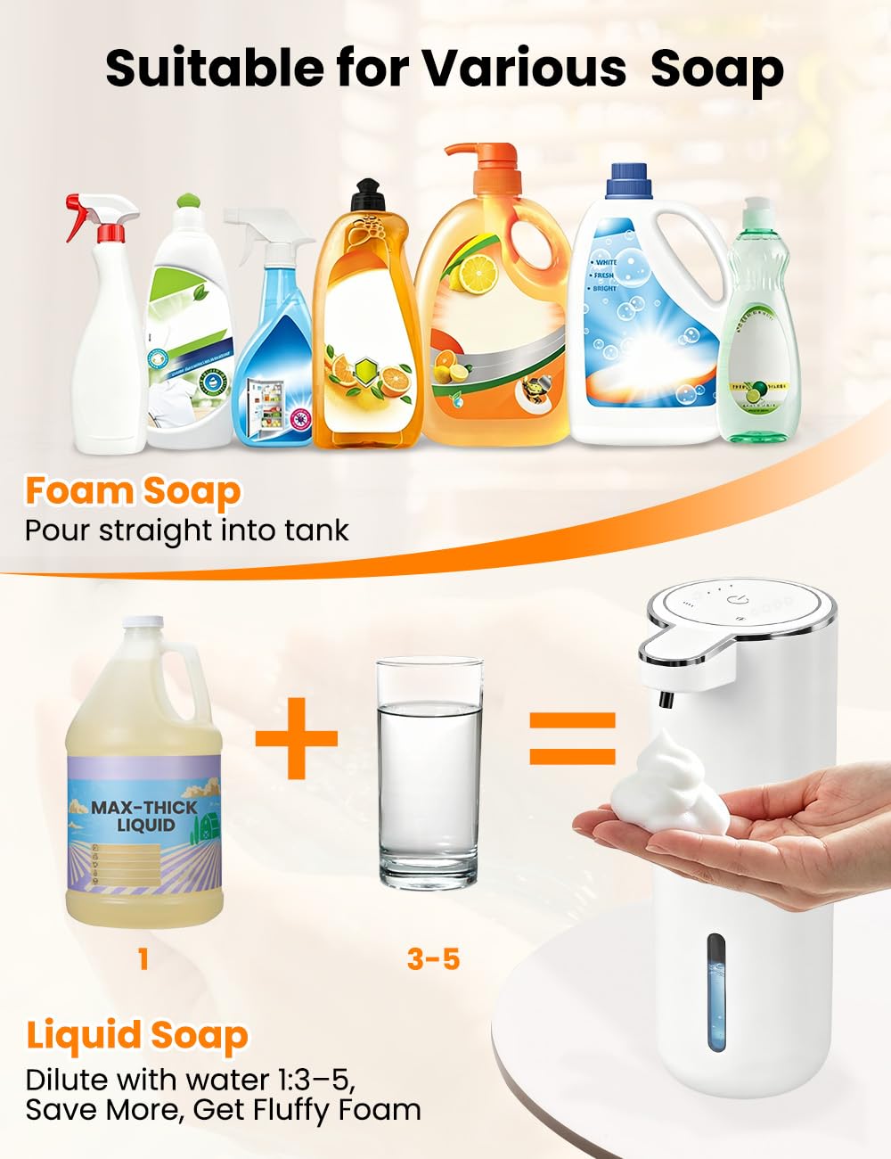 Automatic Soap Dispenser Touchless, USB Rechargeable Hand Soap Dispenser, 4 Adjustable Soap Levels, IPX5 Waterproof, 12.8oz/380ml, Countertop or Wall Mounted for Bathroom and Kitchen, White Liquid