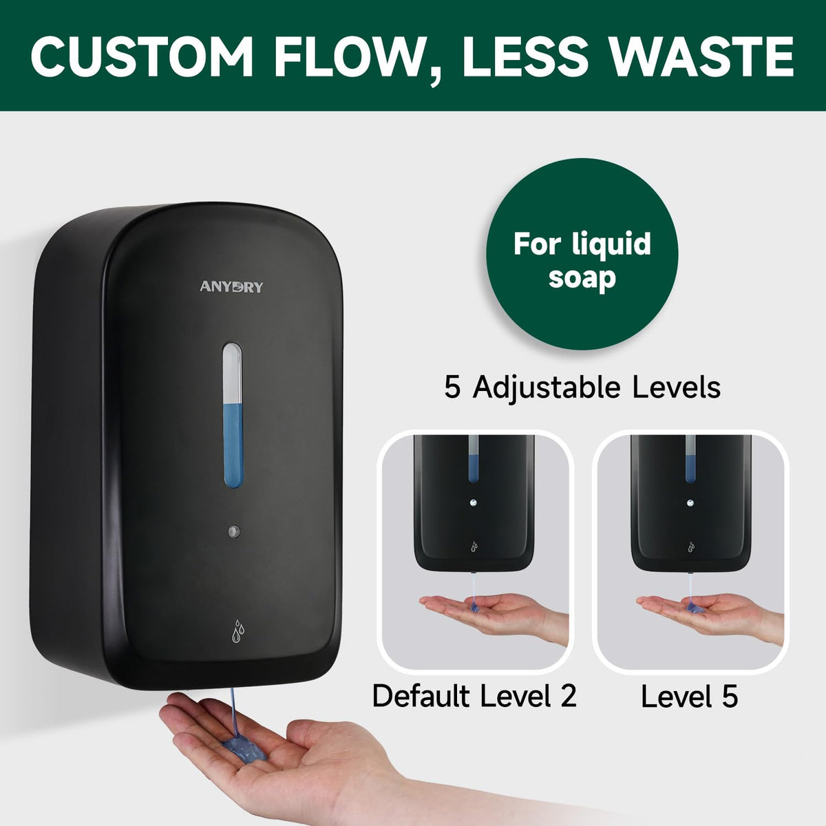 anydry Commercial Automatic Soap Dispenser 34oz Large Capacity Wall-Mounted Black