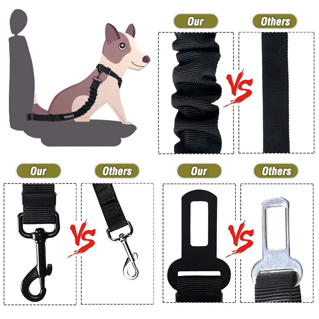 COOYOO Dog Seat Belt,3 Piece Set Retractable Dog Car Harness Adjustable for Vehicle Nylon Pet Safety Heavy Duty & Elastic Set 03-Black+Blue