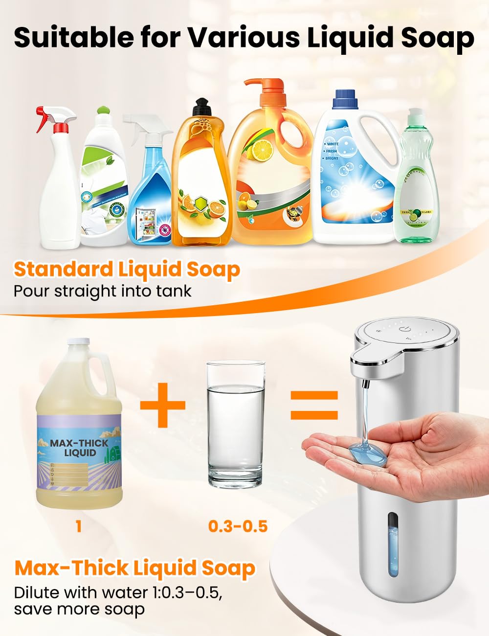 Automatic Soap Dispenser Touchless, USB Rechargeable Hand Soap Dispenser, 4 Adjustable Soap Levels, IPX5 Waterproof, 12.8oz/380ml, Countertop or Wall Mounted for Bathroom and Kitchen, White Liquid