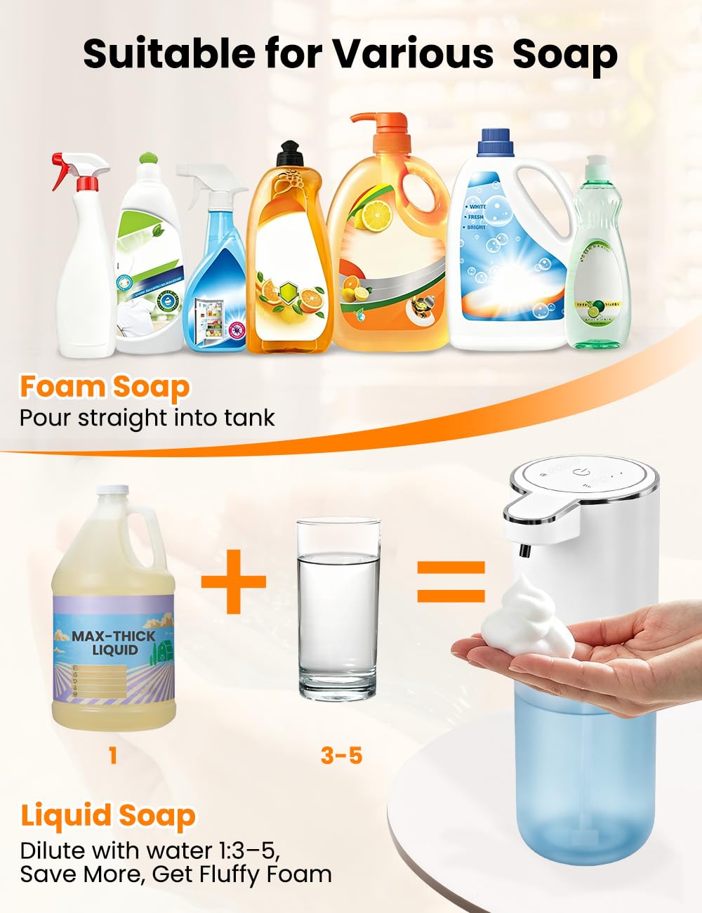 Automatic Soap Dispenser Touchless, USB Rechargeable Hand Soap Dispenser, 4 Adjustable Soap Levels, IPX5 Waterproof, 12.8oz/380ml, Countertop or Wall Mounted for Bathroom and Kitchen, White Liquid