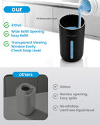 Touchless Automatic Liquid Soap Dispenser, Rechargeable White