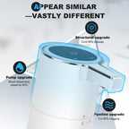 Automatic Soap Dispenser Touchless, 13.5oz Rechargeable Liquid Pump Black Liquid