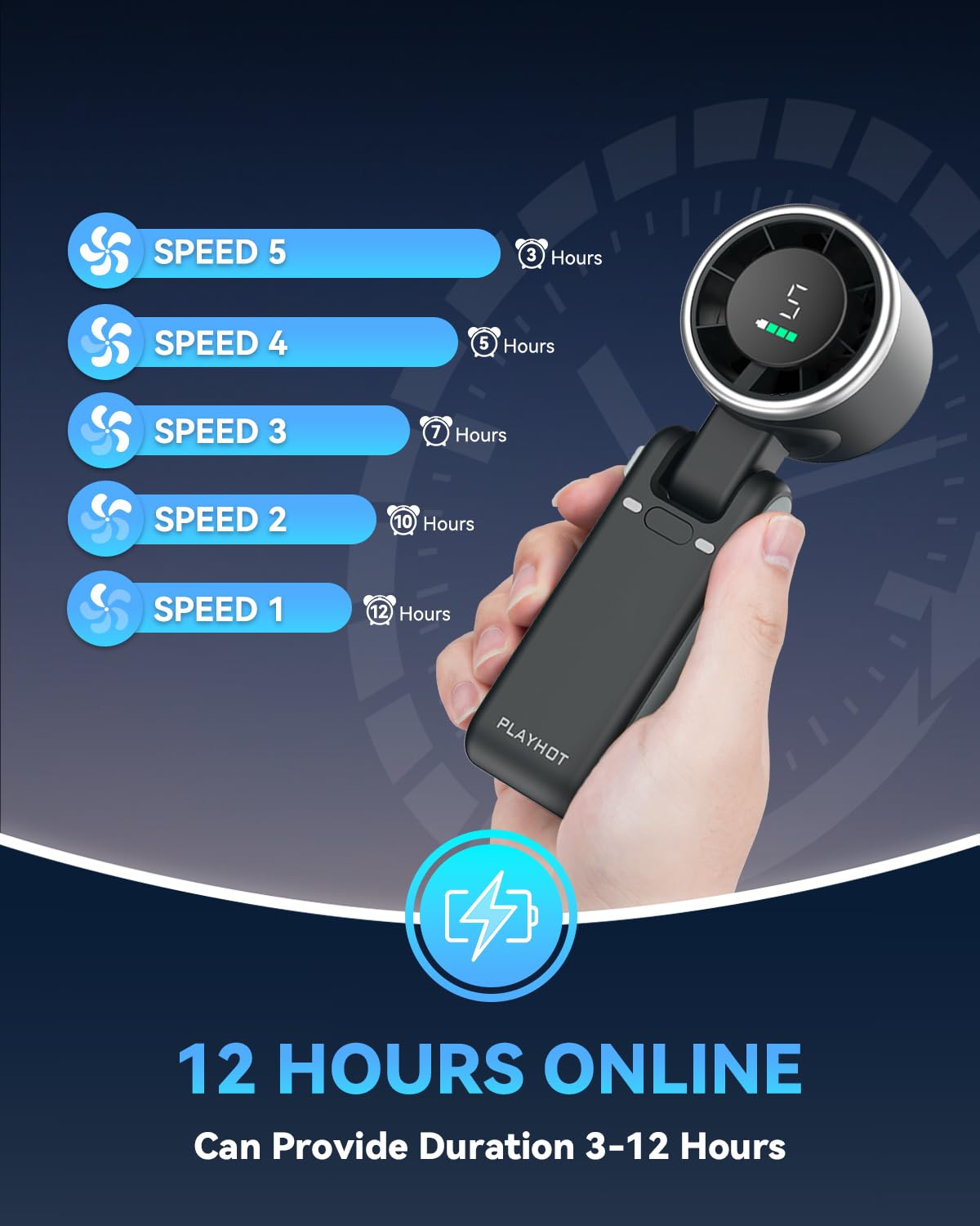 PlayHot Portable Handheld Turbo Fan, Travel Essentials, Gifts for Women/Men Blue