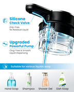 Touchless Automatic Liquid Soap Dispenser, Rechargeable White