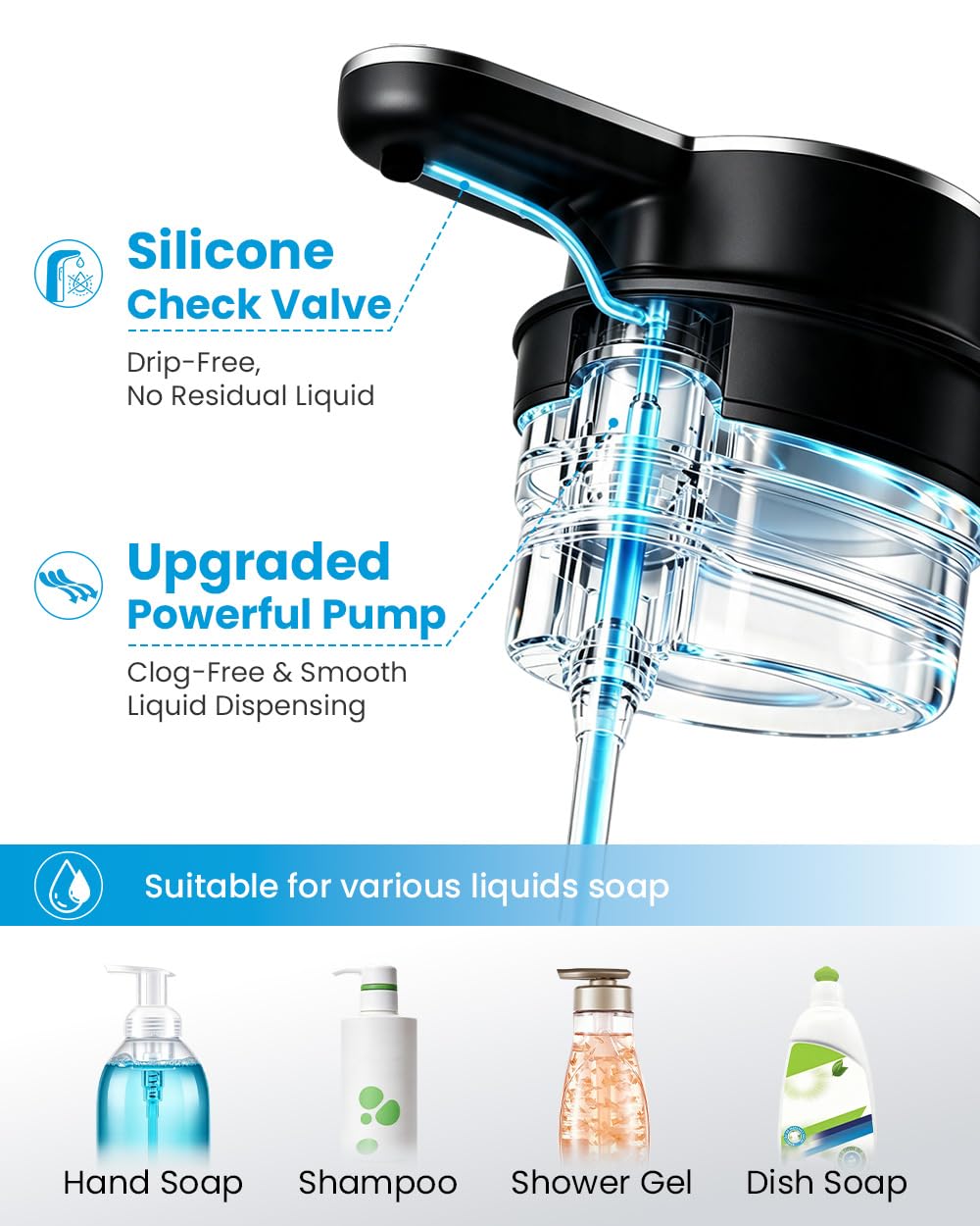 Touchless Automatic Liquid Soap Dispenser, Rechargeable White