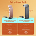 86lux Book Light, Reading Light for Book in Bed, USB Rechargeable LED Night Light with 3 Colors & Limitless Dimming, Aluminum Alloy Bookmark Light for Book Lovers,Technology Black