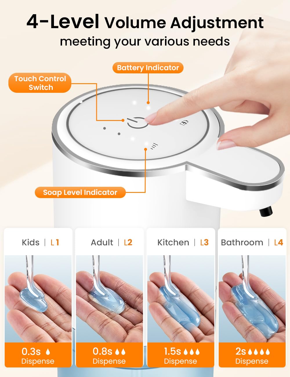 Automatic Soap Dispenser Touchless, USB Rechargeable Hand Soap Dispenser, 4 Adjustable Soap Levels, IPX5 Waterproof, 12.8oz/380ml, Countertop or Wall Mounted for Bathroom and Kitchen, White Liquid