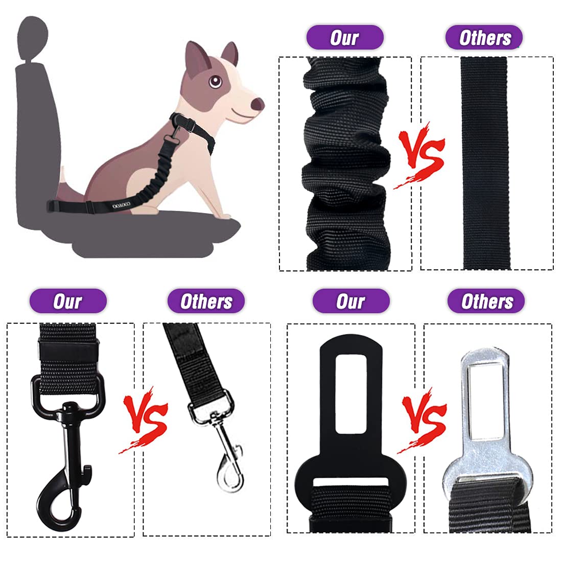 COOYOO Dog Seat Belt,3 Piece Set Retractable Dog Car Harness Adjustable for Vehicle Nylon Pet Safety Heavy Duty & Elastic Set 03-Black+Blue