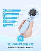 PlayHot Portable Handheld Turbo Fan, Travel Essentials, Gifts for Women/Men Blue