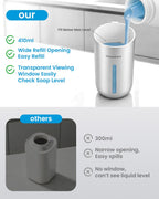 Touchless Automatic Liquid Soap Dispenser, Rechargeable White