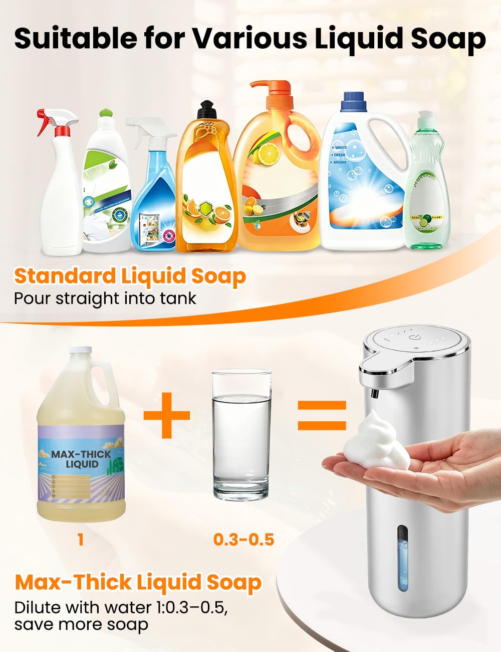 Automatic Soap Dispenser Touchless, USB Rechargeable Hand Soap Dispenser, 4 Adjustable Soap Levels, IPX5 Waterproof, 12.8oz/380ml, Countertop or Wall Mounted for Bathroom and Kitchen, White Liquid