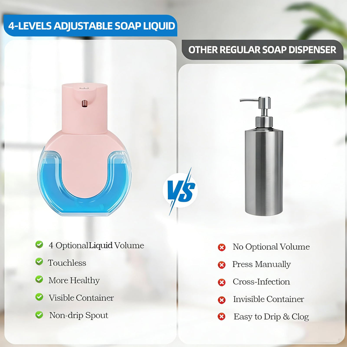 Automatic Soap Dispenser Touchless,Rechargeable Foaming Soap Dispenser,15oz/420ml Smart Hand Soap Dispensers,4-Level Adjustable,Wall Mount for Bathroom Kitchen Dish Soap,Hands-Free (Black) Black Foam