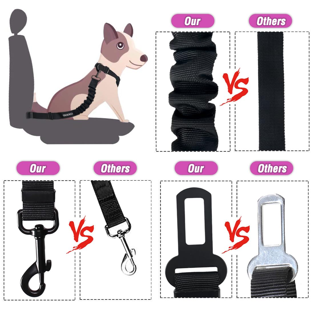 COOYOO Dog Seat Belt,3 Piece Set Retractable Dog Car Harness Adjustable for Vehicle Nylon Pet Safety Heavy Duty & Elastic Set 03-Black+Blue