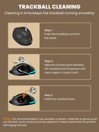 Ergonomic Wireless Trackball Mouse, Rechargeable Adjustable 0°/18° Angle Gray ball