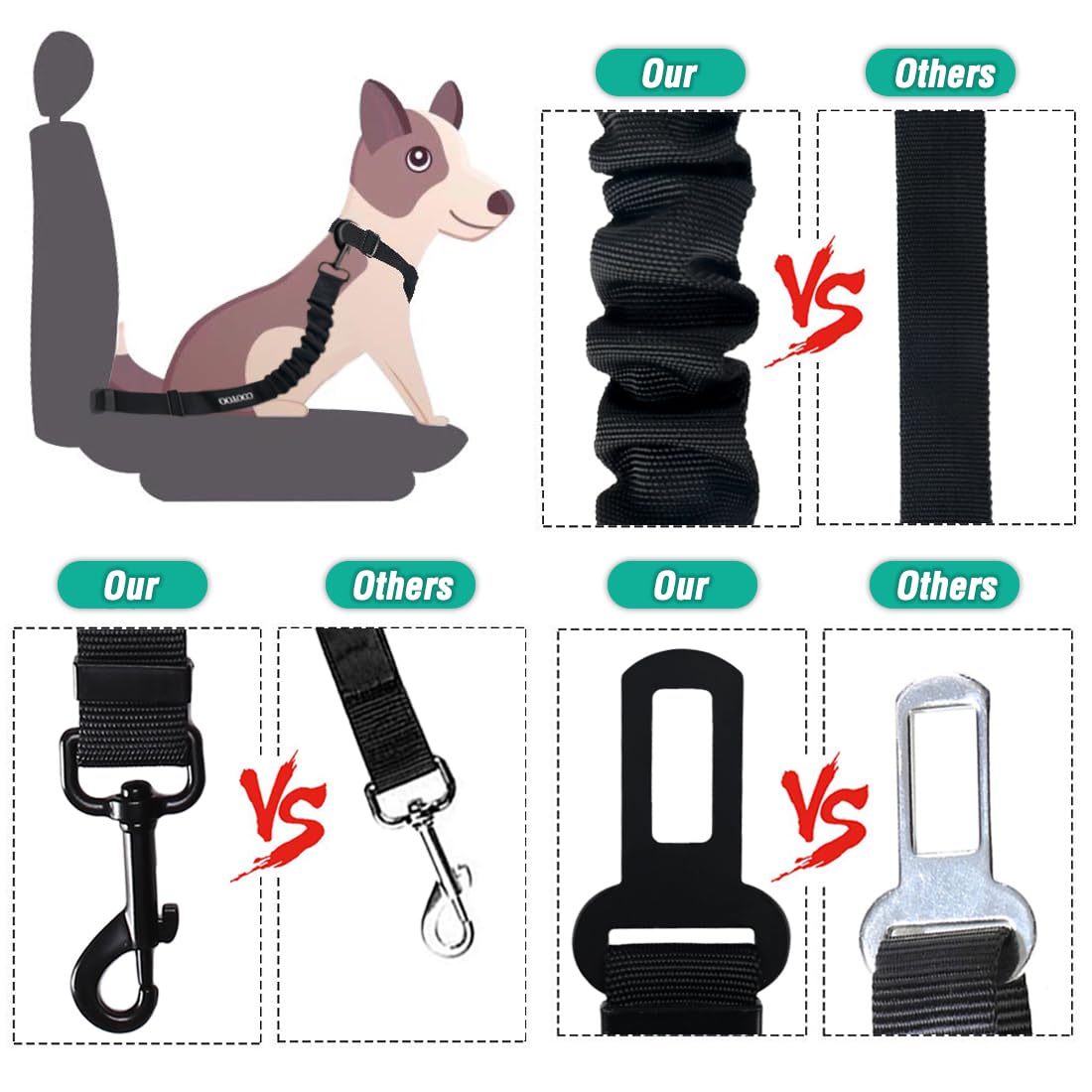 COOYOO Dog Seat Belt,3 Piece Set Retractable Dog Car Harness Adjustable for Vehicle Nylon Pet Safety Heavy Duty & Elastic Set 03-Black+Blue