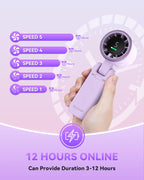 PlayHot Portable Handheld Turbo Fan, Travel Essentials, Gifts for Women/Men Blue