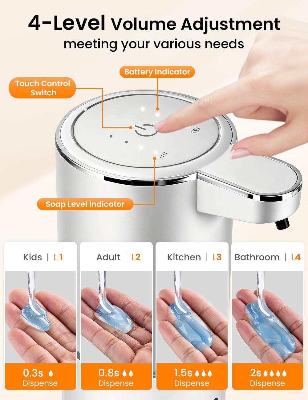 Automatic Soap Dispenser Touchless, USB Rechargeable Hand Soap Dispenser, 4 Adjustable Soap Levels, IPX5 Waterproof, 12.8oz/380ml, Countertop or Wall Mounted for Bathroom and Kitchen, White Liquid