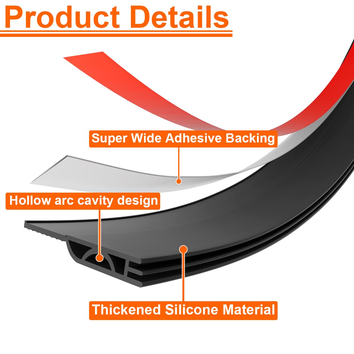 Door Draft Stopper, Door Sweep for Bottom of Door, Weather Stripping Door Seal Gap Filler Bottom Blocker Soundproofing Cold Air Insulation Save Energy Install Quickly Easily (Black, 39‘’) 39‘’ Black