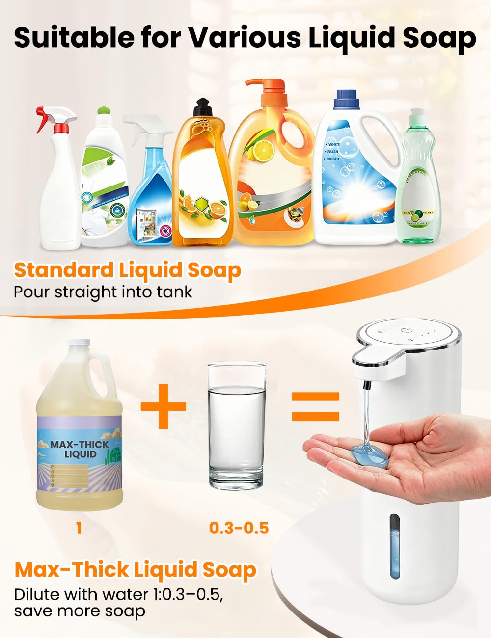 Automatic Soap Dispenser Touchless, USB Rechargeable Hand Soap Dispenser, 4 Adjustable Soap Levels, IPX5 Waterproof, 12.8oz/380ml, Countertop or Wall Mounted for Bathroom and Kitchen, White Liquid
