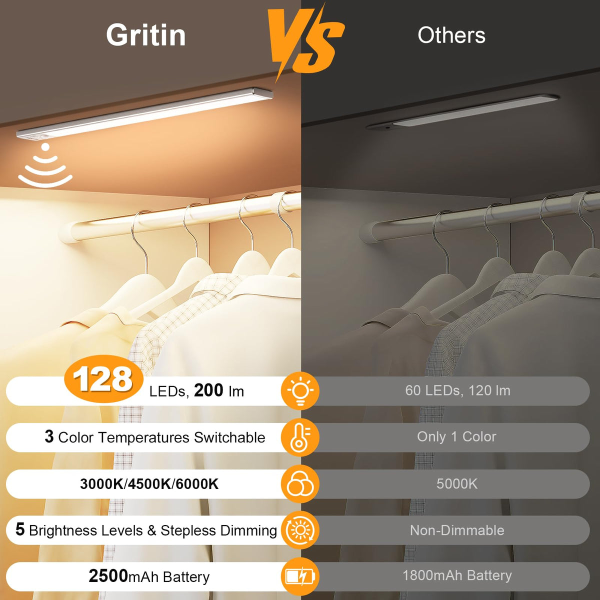Gritin 14.7inch Under Cabinet Lighting Rechargeable 2 Pack Silver 14.7 inch
