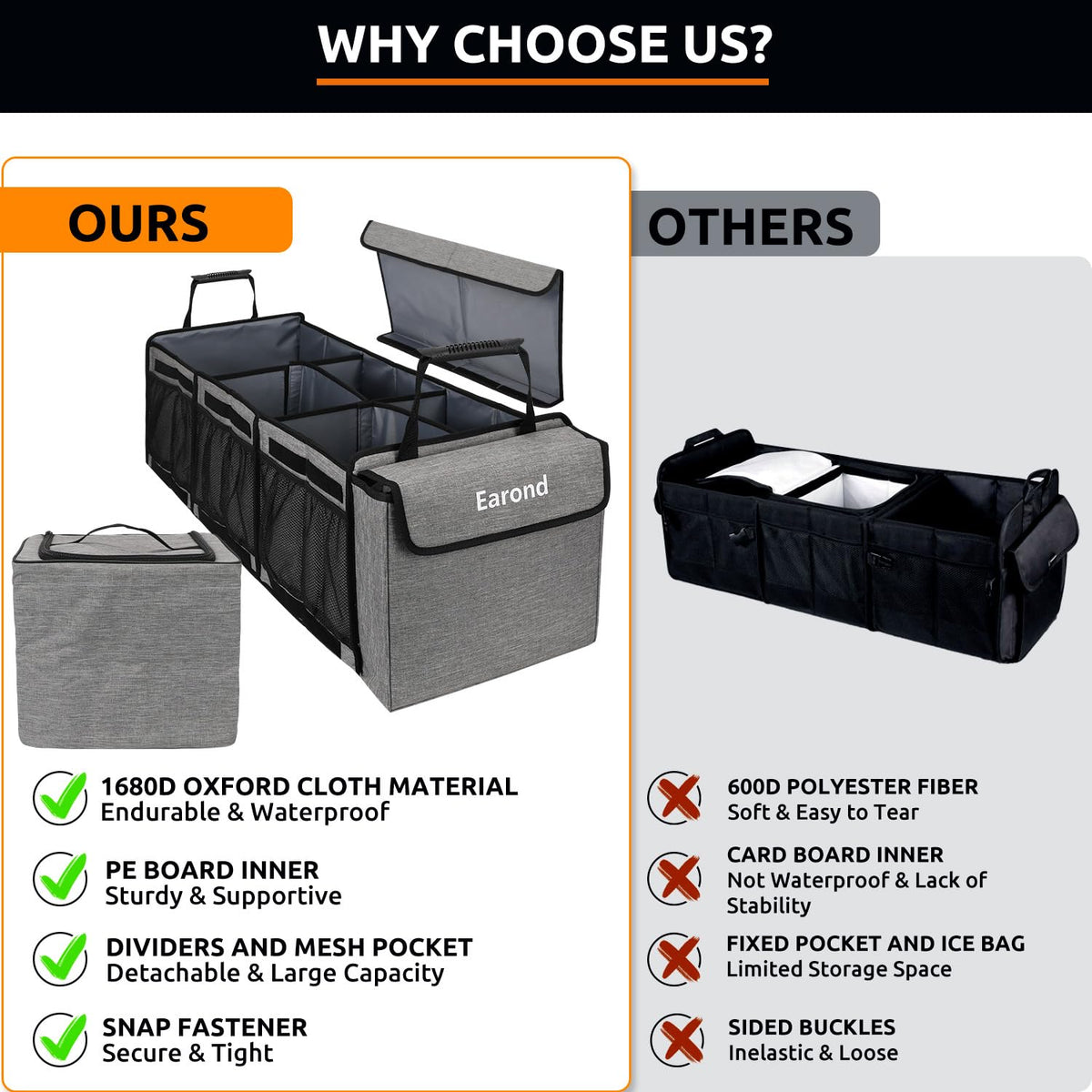 Collapsible Trunk Organizer with Insulated Leakproof Cooler Bag,Removable Lid,Adjustable Securing Straps,3 Compartments Trunk Organizer for SUV,Truck,Sedan(Grey & Black) Black&Grey With Cooler