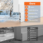 Door Draft Stopper, Door Sweep for Bottom of Door, Weather Stripping Door Seal Gap Filler Bottom Blocker Soundproofing Cold Air Insulation Save Energy Install Quickly Easily (Black, 39‘’) 39‘’ Black