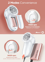 Bymore Fabric Shaver, Lint Shaver, Sweater Shaver for Clothes, Pink 5.75*2.60*2.64in