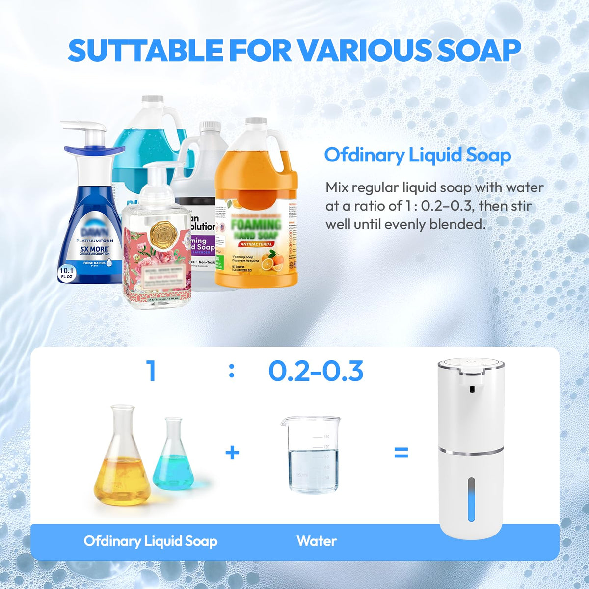 2 Pack Automatic Foaming Soap Dispenser,Touchless Foam Soap Dispenser,12.8oz Rechargeable Wall Mounted Smart for Bathroom and Kitchen Dish Soap,Easy for Toddlers(Black) Black