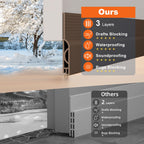 Door Draft Stopper, Door Sweep for Bottom of Door, Weather Stripping Door Seal Gap Filler Bottom Blocker Soundproofing Cold Air Insulation Save Energy Install Quickly Easily (Black, 39‘’) 39‘’ Black
