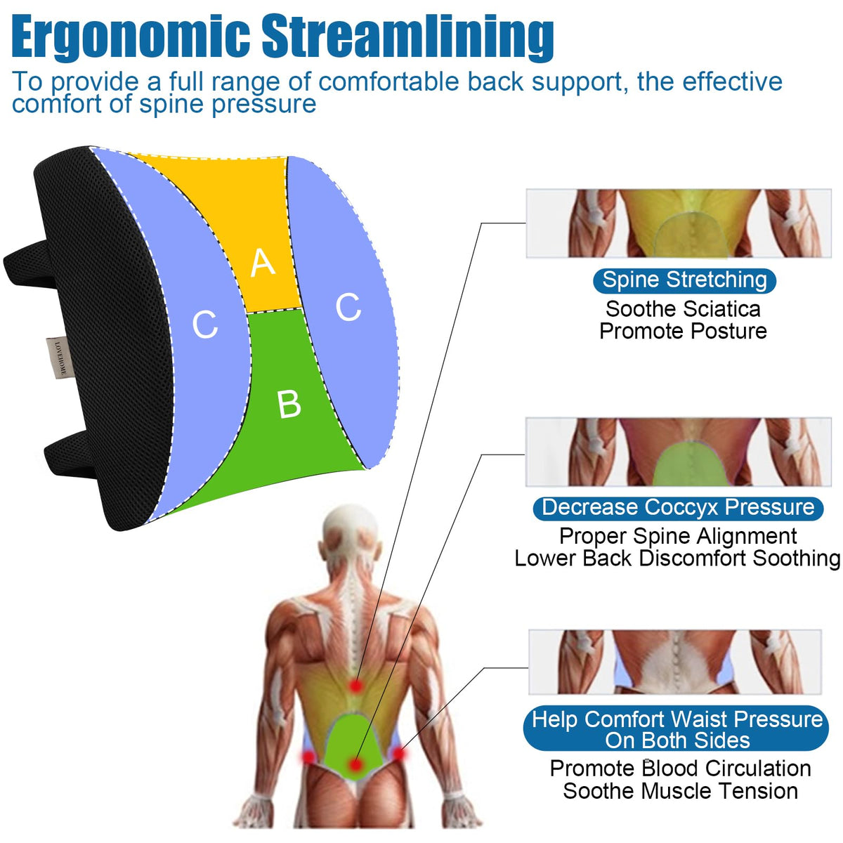 LOVEHOME Lumbar Pillow for Chair and Car, Back Support Office, Memory...