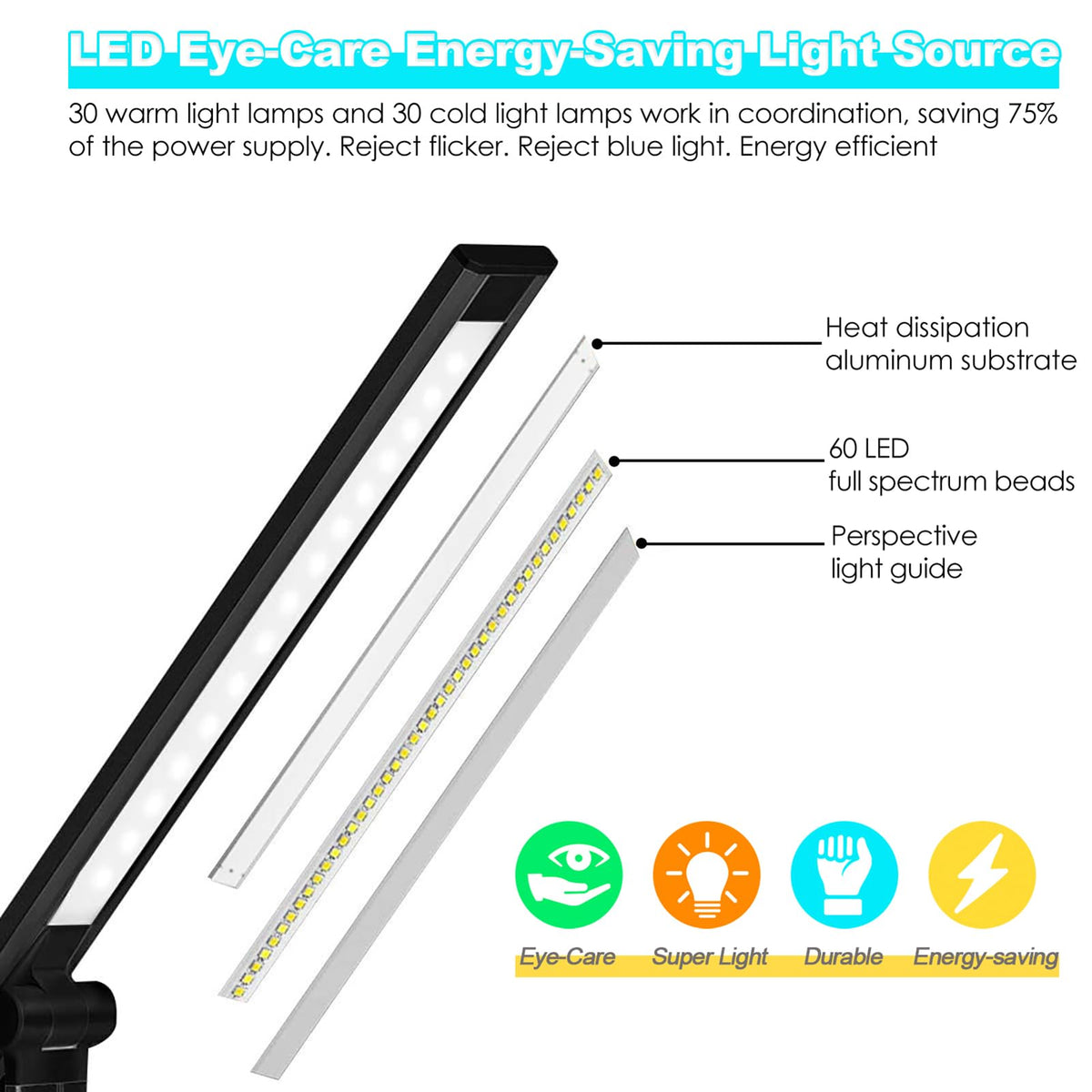 LED Desk Lamp with Wireless Charger, USB Charging Port, Eye Care Black PRO