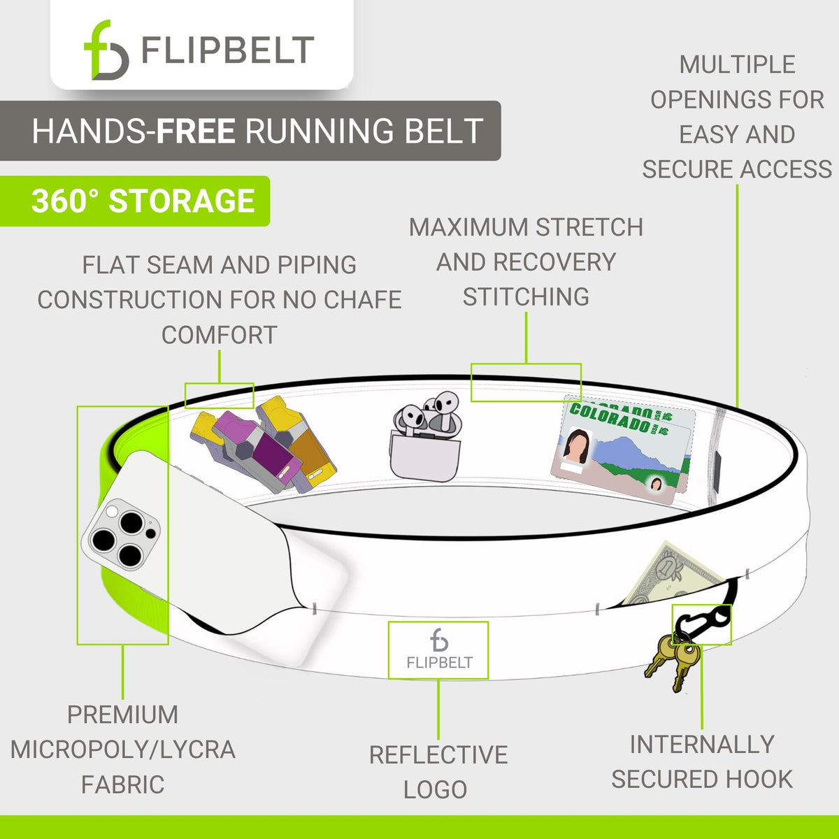 FlipBelt Classic Running Belt for Phone and Small Accessories, Exercise...