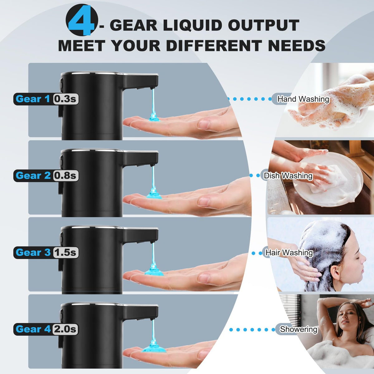 Automatic Soap Dispenser Touchless, 13.5oz Rechargeable Liquid Pump Black Liquid
