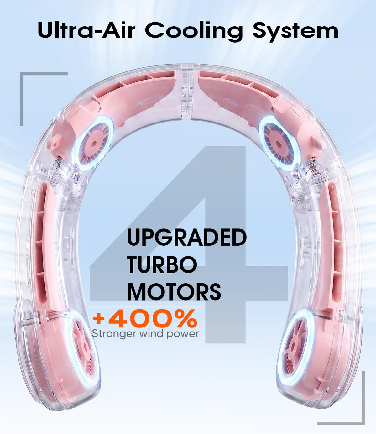 ChillGo Neck Fan, 4 Turbo Foldable Portable Fans - Personal Bladeless Fan White